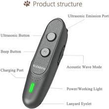 Charger l'image dans la galerie, Dispositif de Dressage pour Chiens à Ultrasons, Dissuasion de Contrôle d'Aboiements Ultrasonique de Chiens Rechargeable et Sûr, Appareil Anti-aboiement à Ultrasons pour Chien Portable-GPU30