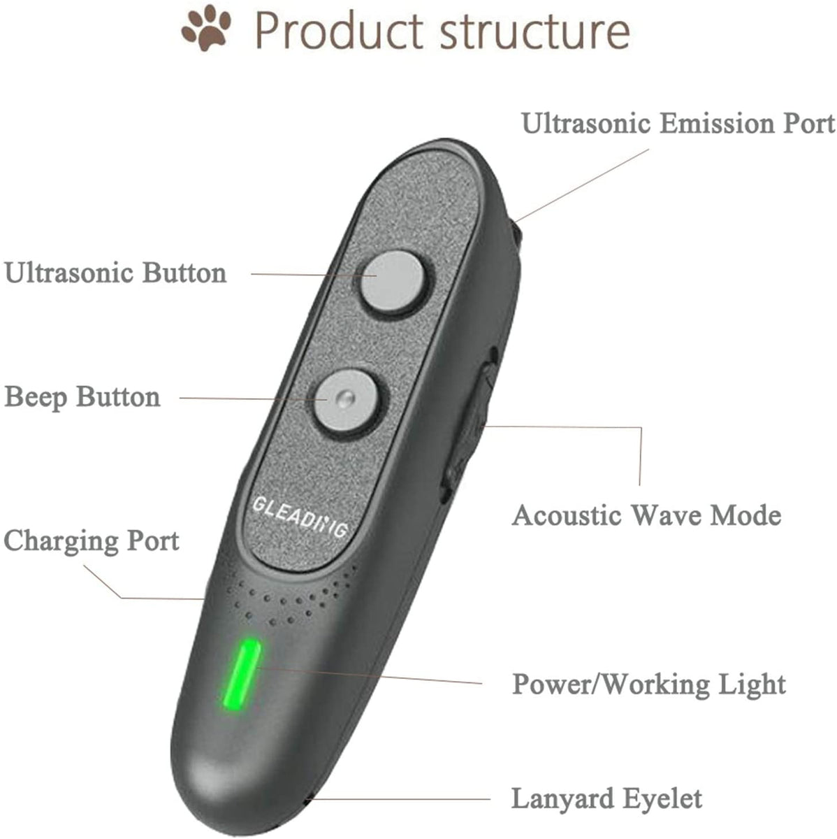 Appareil De Dressage à Ultrasons Pour Chien - Télécommande 300m - Anti-aboiements - Étanche - Sans Choc