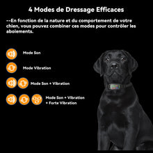 Charger l'image dans la galerie, Collier Vibrant-Conformes à La Nouvelle Loi 2023-Collier Anti Aboiement,sans Choc Statique avec 5 Niveaux de Sensibilité Réglables,Rechargeable et 3 Mode Sonore,Vibration et Forte Vibration BS1