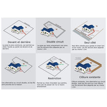Charger l'image dans la galerie, Système de Clôture Anti-fugue avec Fil pour Chiens - Système De Clôture avec Un Collier Rechargeable Et Une Clôture Complete (GAF004)